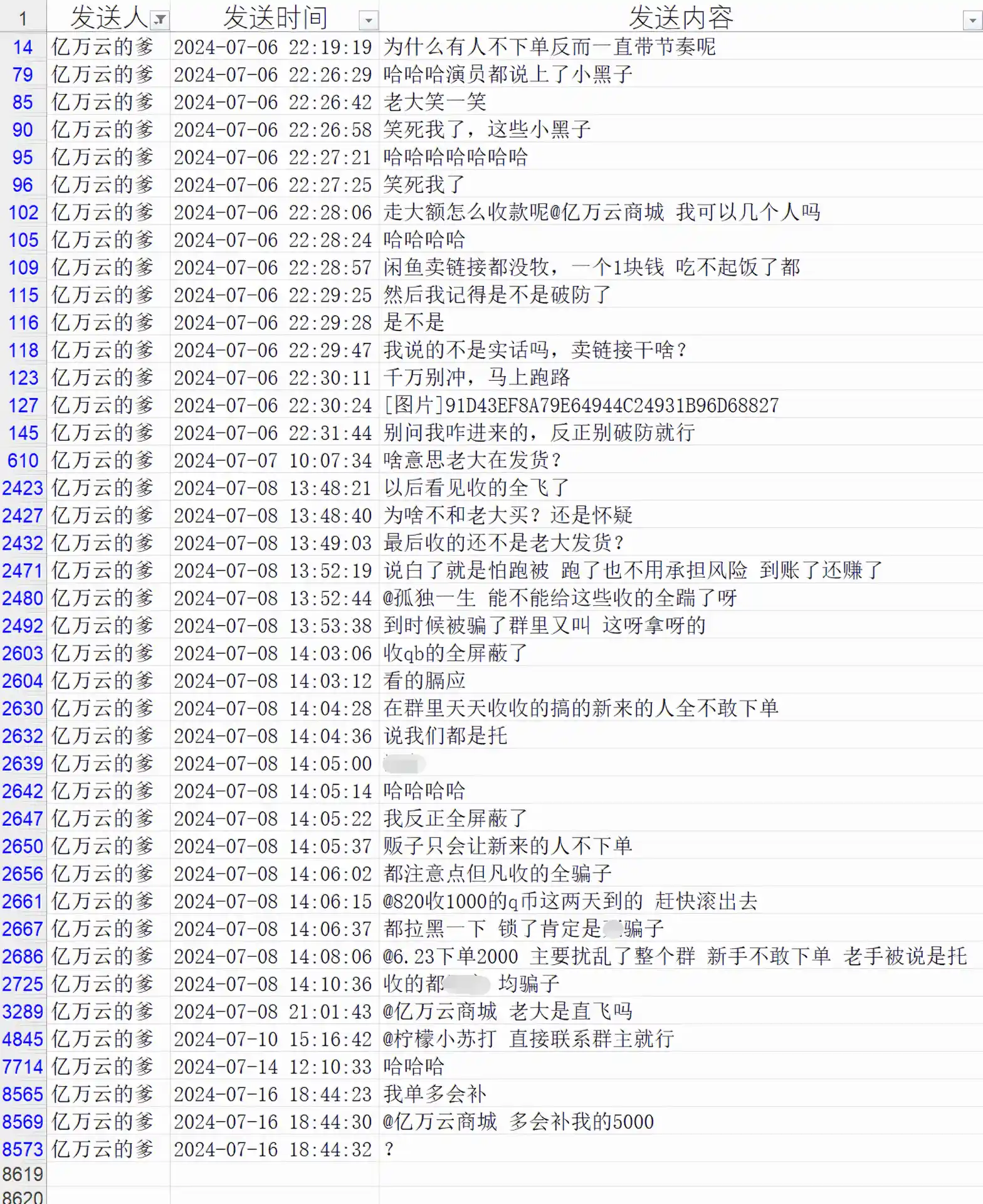 曝光低价QB杀猪盘操作手法（精选）