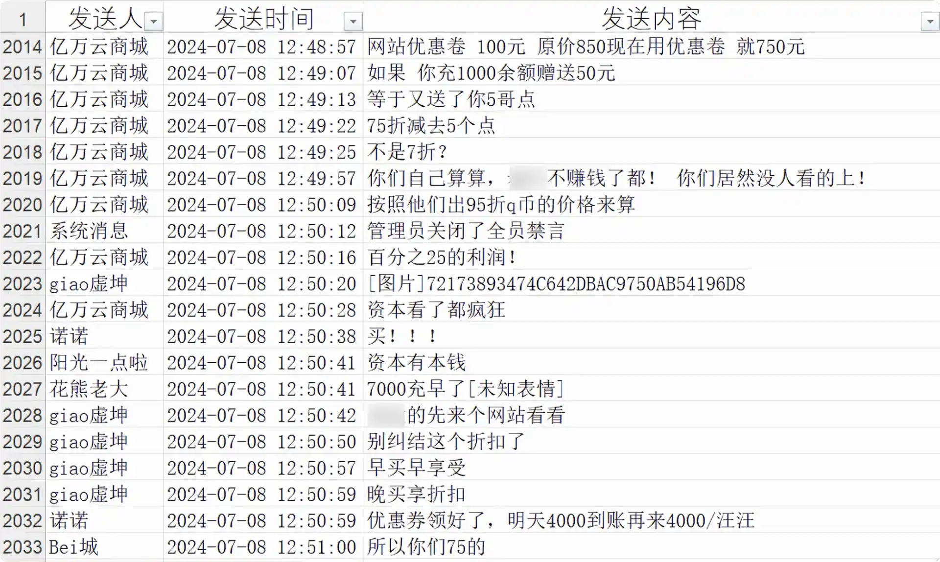 曝光低价QB杀猪盘操作手法（精选）