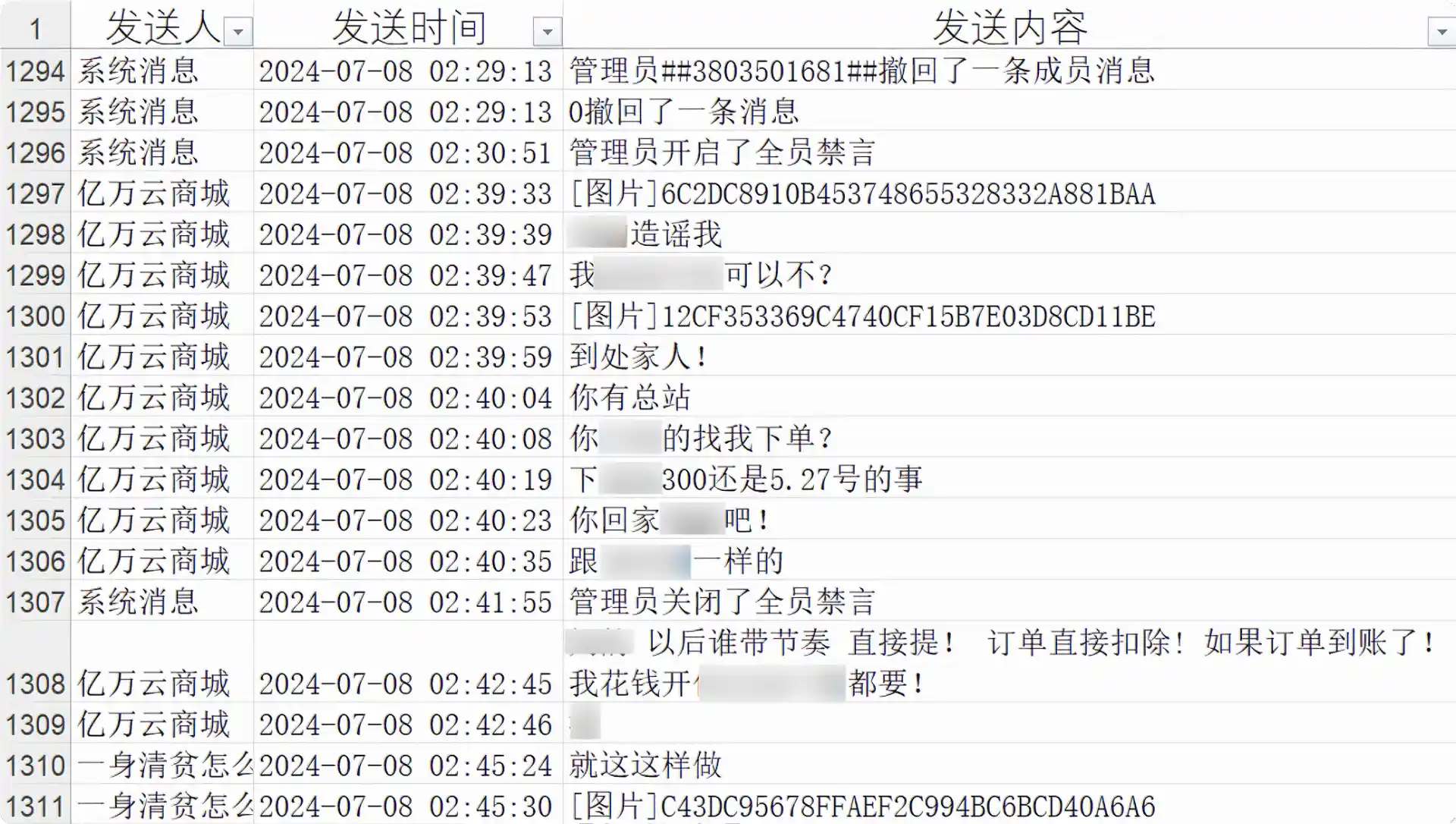 曝光低价QB杀猪盘操作手法（精选）