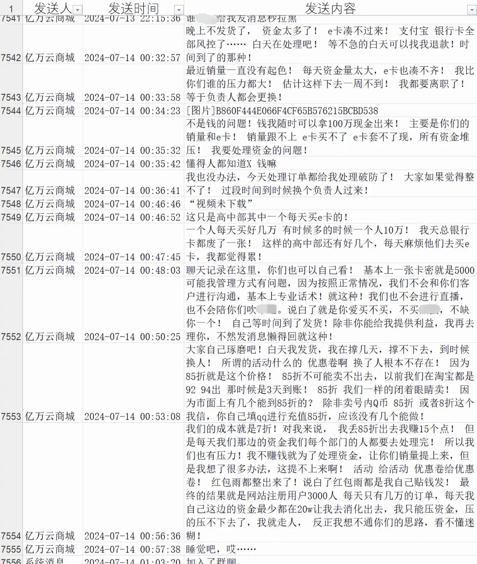 曝光低价QB杀猪盘操作手法（精选）