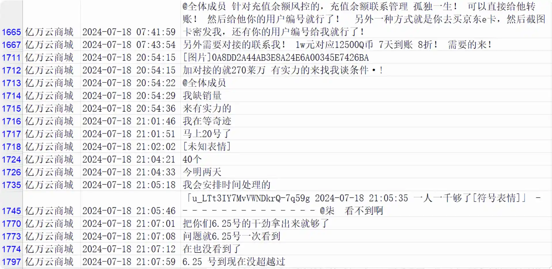 曝光低价QB杀猪盘操作手法（精选）