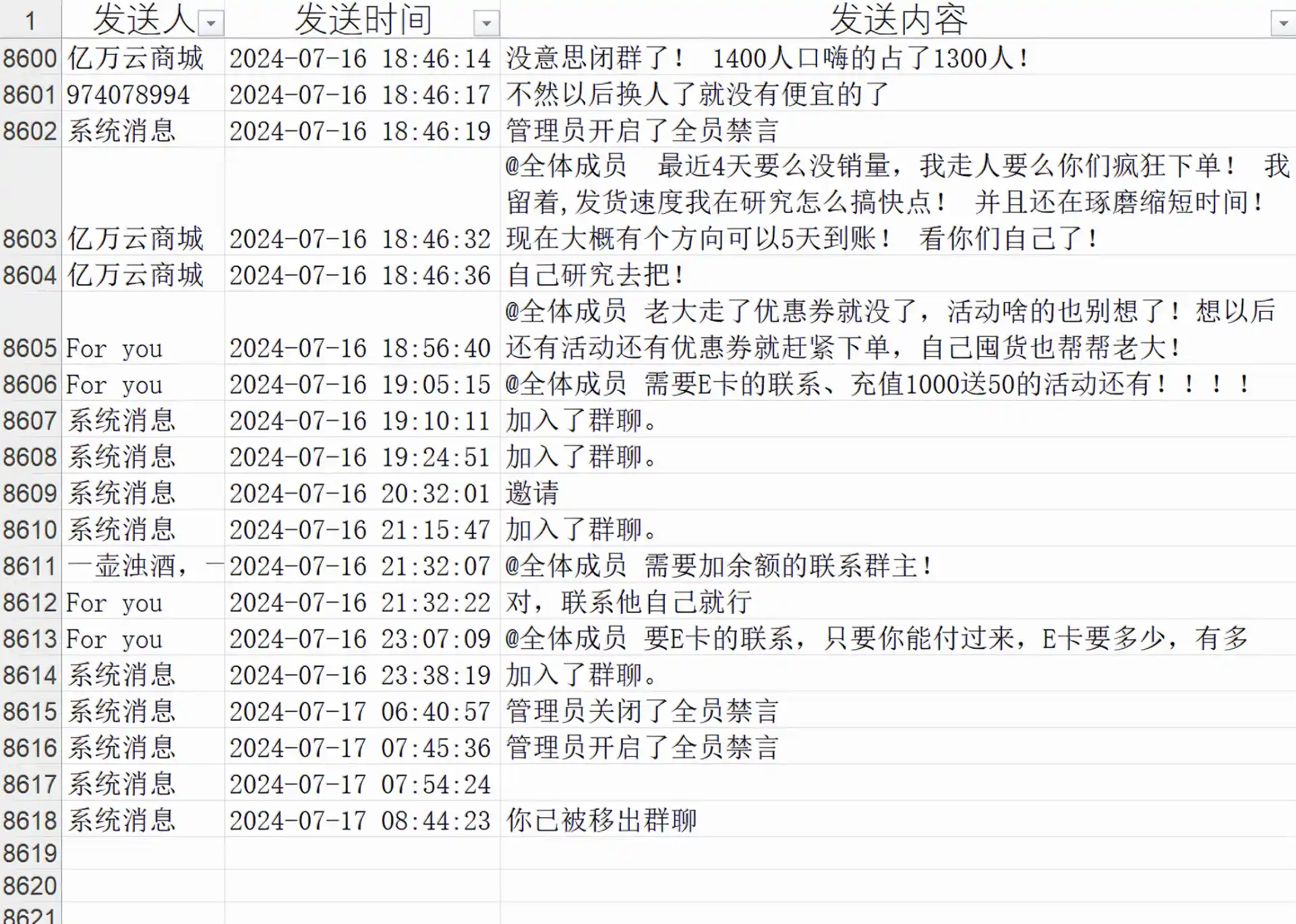 曝光低价QB杀猪盘操作手法（精选）