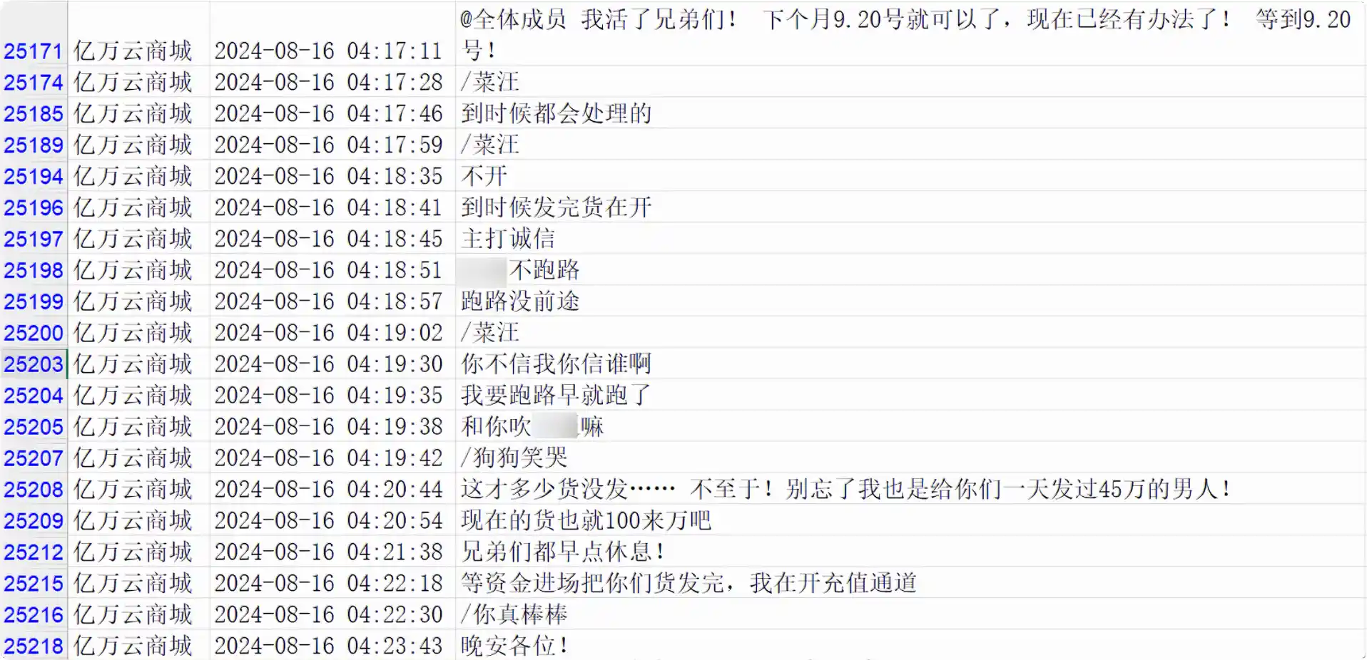 曝光低价QB杀猪盘操作手法（精选）